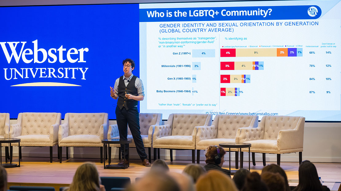 Ben Greene stands in front of slide that reads: Who is the LGBTQ+ Community? Gender Identity and Sexual Orientation by Generation with bar charts